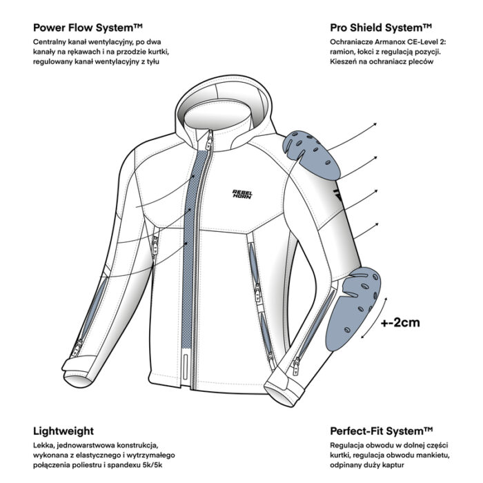Rebelhorn Kurtka SLASH NORIAKI Black/White Softshell - obrazek 3